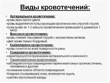 Установите соответствие вид кровотечения признаки