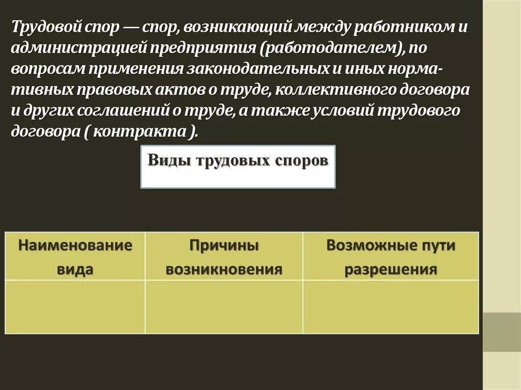 Субъекты трудовых споров. Трудовые споры. Трудовые споры между работником и работодателем. Споры, возникающие между работником и работодателем, рассматриваются. Трудовые споры возникающие между работодателем и работниками.