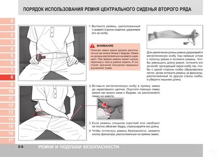 Ремни инструкция