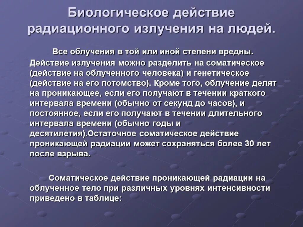 Биологическое действие радиоактивных излучений презентация. Биологическое действие радиации. Биологическое действие радиоактивных излучений. Биологическое воздействие излучения. Биологическое действие радиационного излучения.