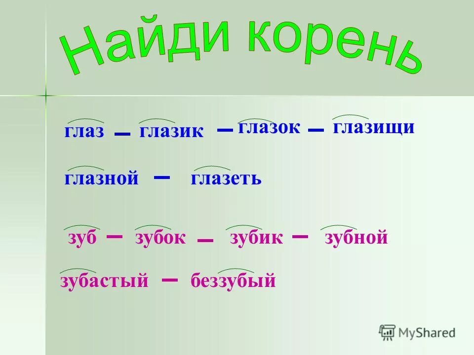 Глазища слова. Глазищи суффикс. Суффикс в слове глазище.