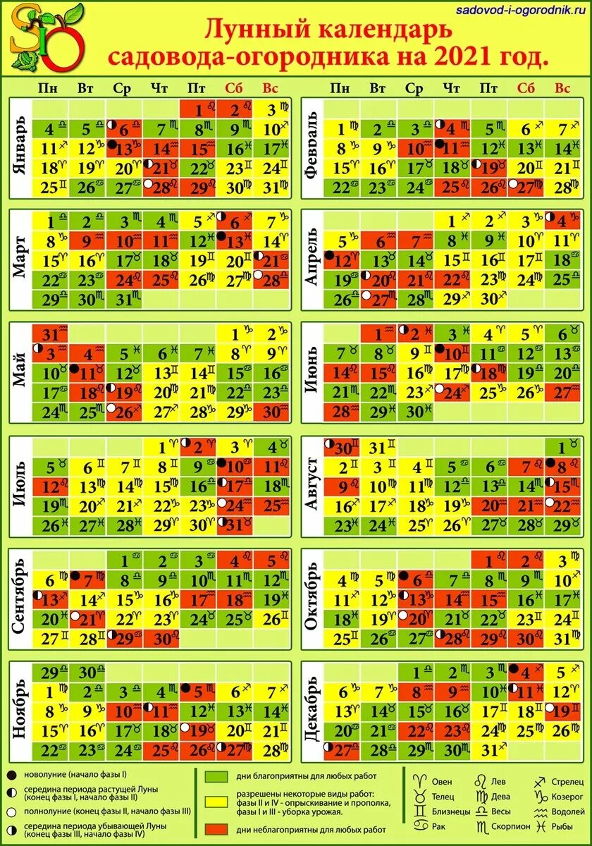 Лунный календарь огородника апрель 2021 год. Календарь садовода. Лунный календарь. Лунный календарь огородника. Лунный календарь садовода.