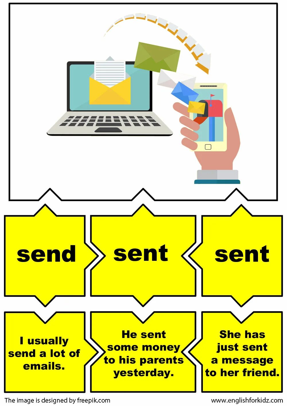 Send verb. Irregular verbs puzzle flashcards.