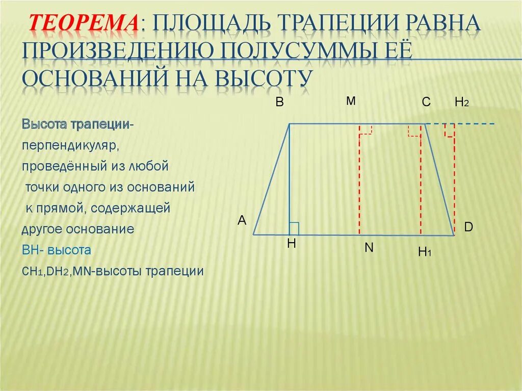 Произведения полусумма оснований на высоту. Высота трапециитрапеции. Высота трапеции. Трапеция высота трапеции. Перпендикуляр в трапеции.