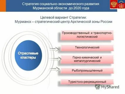 Стратегии развития федеральных округов
