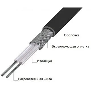 Двужильный экранированный кабель