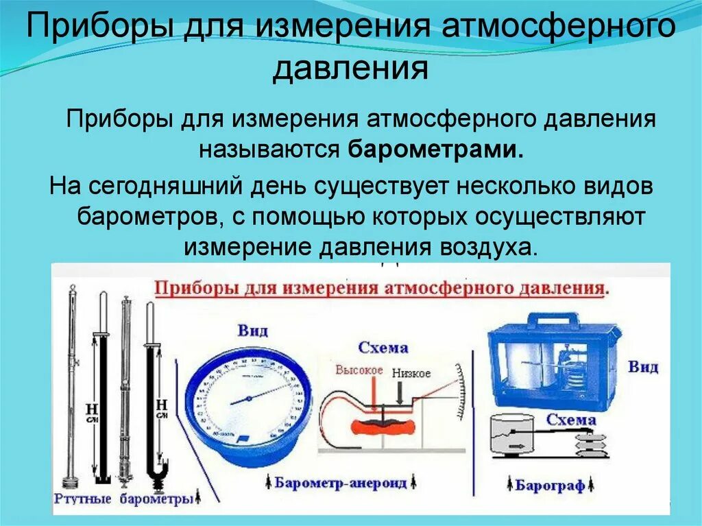 Каким способом измеряют. Прибор для измерения давления атмосферного давления. Приборы для измерения атмосферного давления физика 7 класс. Приборы для измерения барометрического давления. Приборы применяемые для измерения барометрического давления.