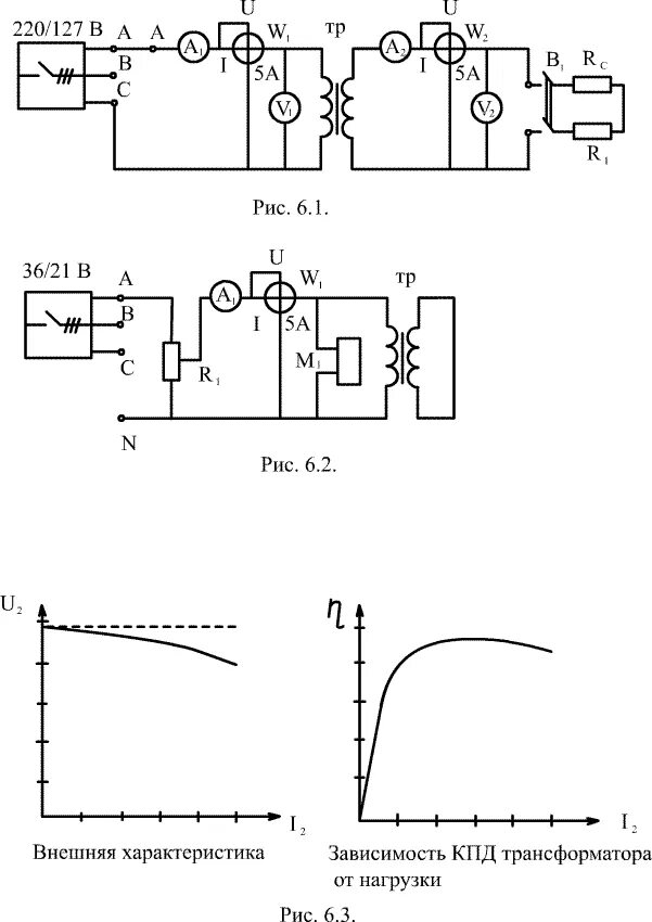 Изучение трансформатора. Исследование однофазного трансформатора лабораторная работа. Исследование однофазного трансформатора. Исследование однофазного двухобмоточного трансформатора. Исследование работы однофазного трансформатора.
