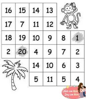 Sequence number
