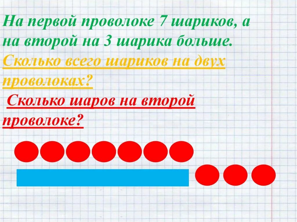 Составные задачи для 1 класса по математике. Решение задач 1 класс презентация. Составные задачи 1 класс. Составные задачи задачи в два действия 1 класс.