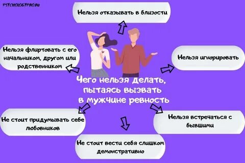 Как вызвать мужчину на расстоянии