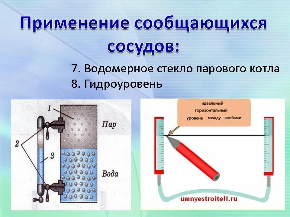 Водомерное стекло парового котла. Водомерное стекло сообщающиеся сосуды. Водомерное стекло парового котла схема. Принцип действия водомерного стекла парового котла. Подумайте для чего используются водомерные стекла