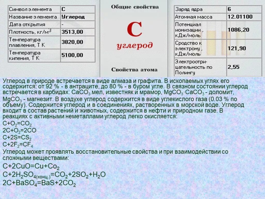 Природный углерод содержит 2. Температура плавления углерода. углерод температура плавления и кипения. температура плавления углекислого газа. температура плавления углерода в градусах.