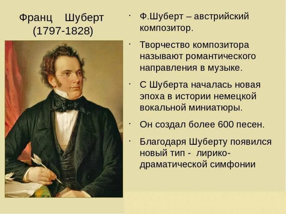 Какие произведения шуберта. Сообщение о творчестве ф Шуберта. Сообщение о творчестве Франца Шуберта. Сообщение о Франце Шуберте.