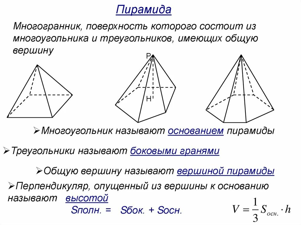 Многогранники правильная пирамида. Многогранники элементы многогранника. Основание многогранника. Поверхность многогранника это.