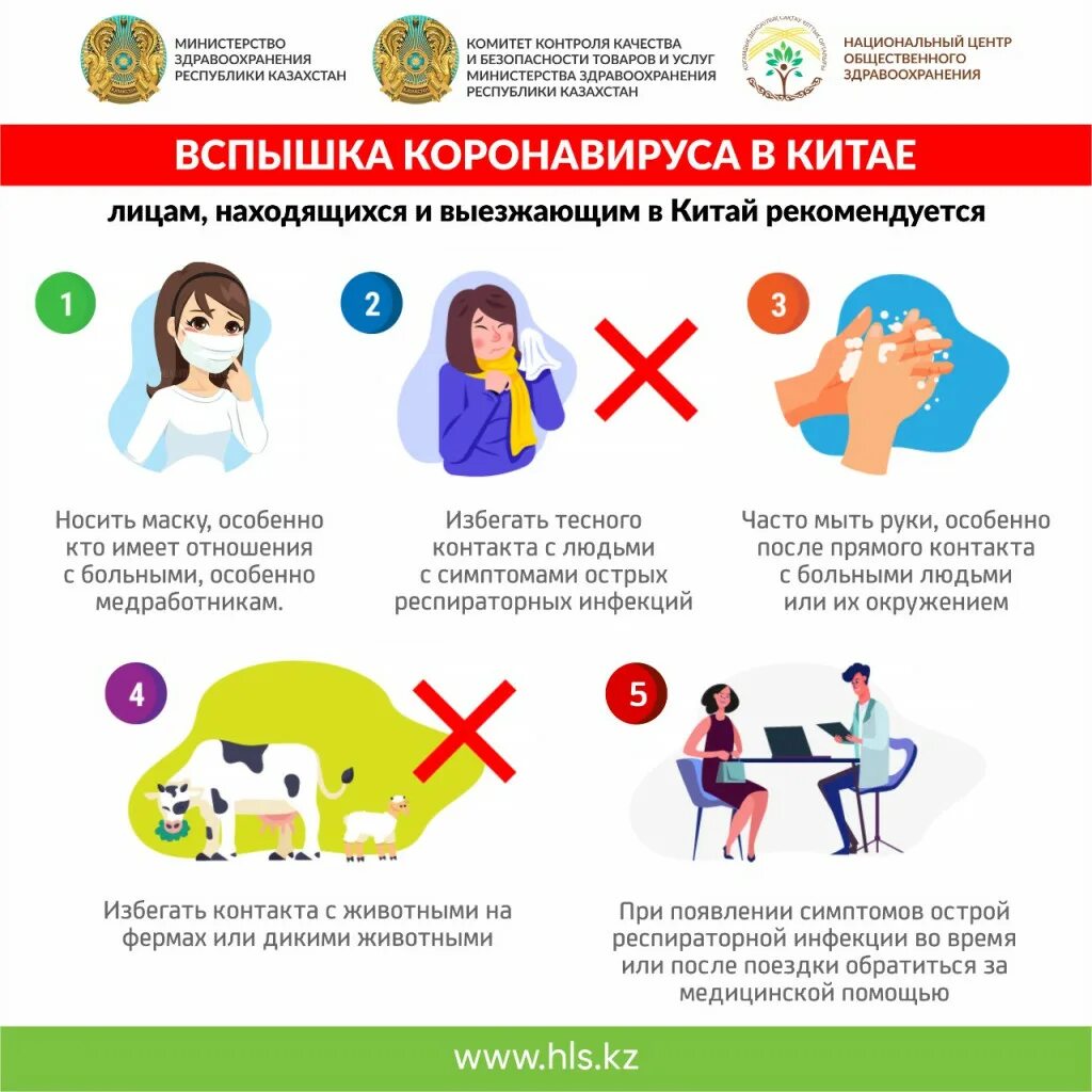 Памятка минздрава по коронавирусу. Коронавирус факты. Коронавирус плакаты и памятки. Чем опасен новый коронавирус 2024. Памятка по прививке от коронавируса.