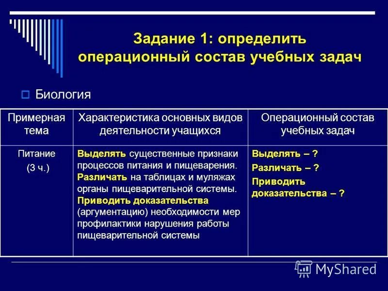 операционная деятельность предприятия это. структура операционного менеджмента. операционный состав деятельности. операционный состав деятельности. операционный состав деятельности.