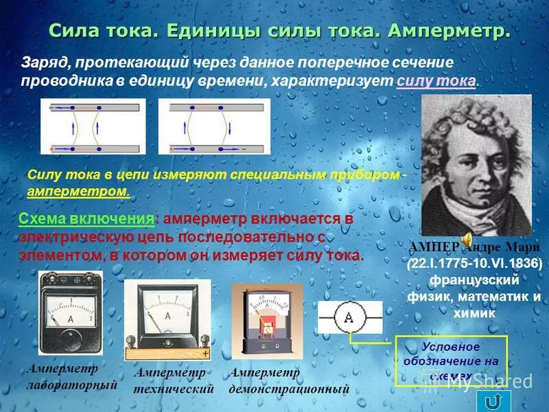Как определить заряд в амперметре