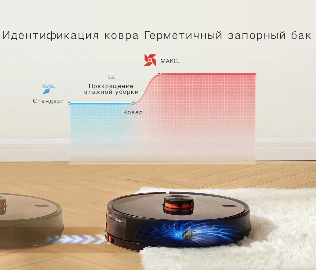 Xiaomi lydsto robot vacuum cleaner. Робот-пылесос lydsto r1 Pro. Робот-пылесос Xiaomi lydsto r1. Робот-пылесос lydsto r1 Robot Vacuum Cleaner. Пылесос-робот Xiaomi lydsto r1 White eu.