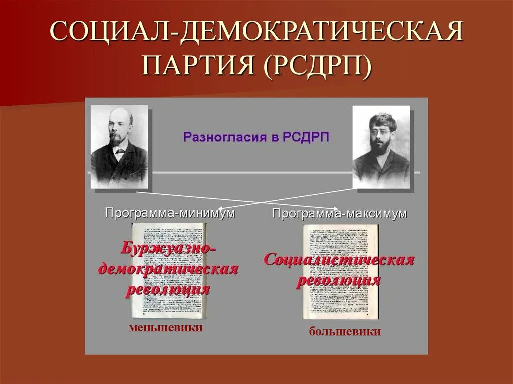 Социал демократия в россии