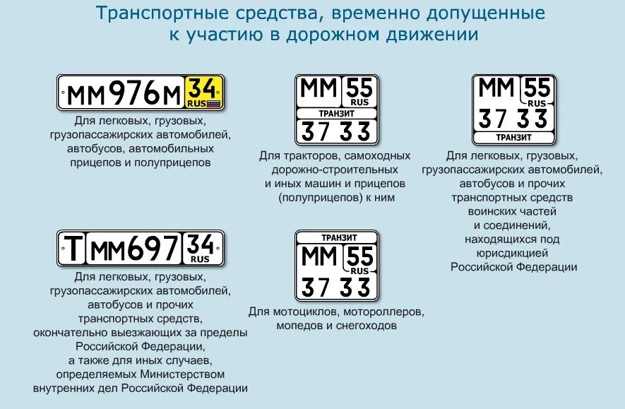 Сколько можно ездить на транзитах