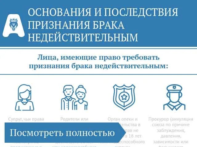 Схема регистрации юр лица. Принудительная ликвидация юридического лица пример. Недействительность брака: основания, порядок и правовые последствия. Ликвидация религиозной организации. Признания государственной регистрации юридического лица недействительной.