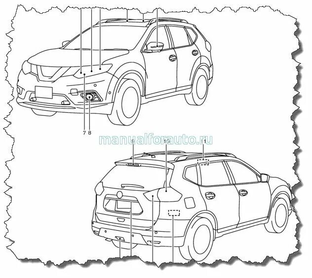 Nissan x-trail t31 чертеж. Ниссан х-трейл 31 кузов габариты. Схема кнопок управления круиз контролем x-trail t30. Схема nissan x trail t32. Схема nissan x trail t32.