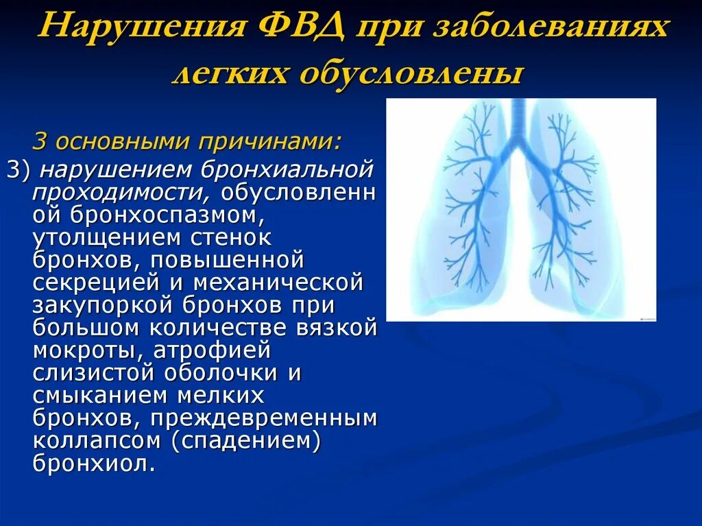 Заболевание лёгких названия. Легкие заболевания легких. Болезни легких названия. Полость заболевания легких