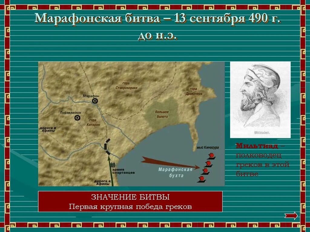 Путь греческого воина. Битва при марафоне 490 г до н.э. Мильтиад марафонская битва. Марафонская битва 5 класс история. Греческий полководец в марафонской битве.