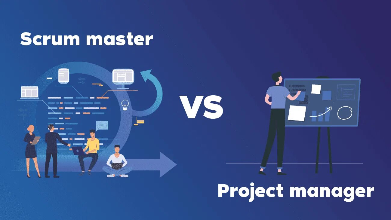 Скрам мастер. Логотип Скрам-мастера. Scrum Master и Project Manager. Scrum фон. Role keys