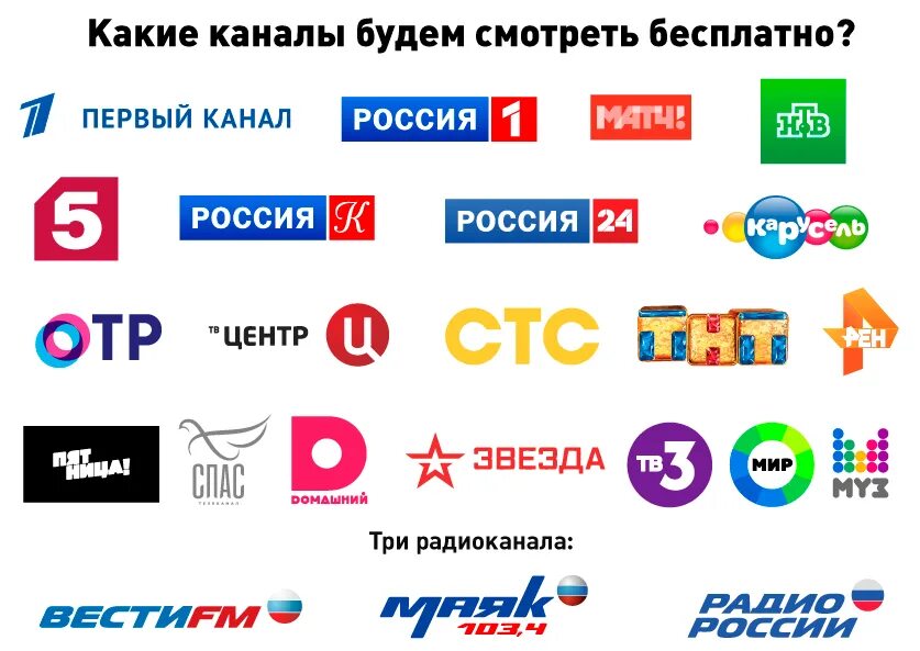 20 бесплатных каналов в цифровом качестве. ТВ каналы. Логотипы телеканалов. Каналы телевидения. Цифровое Телевидение каналы.