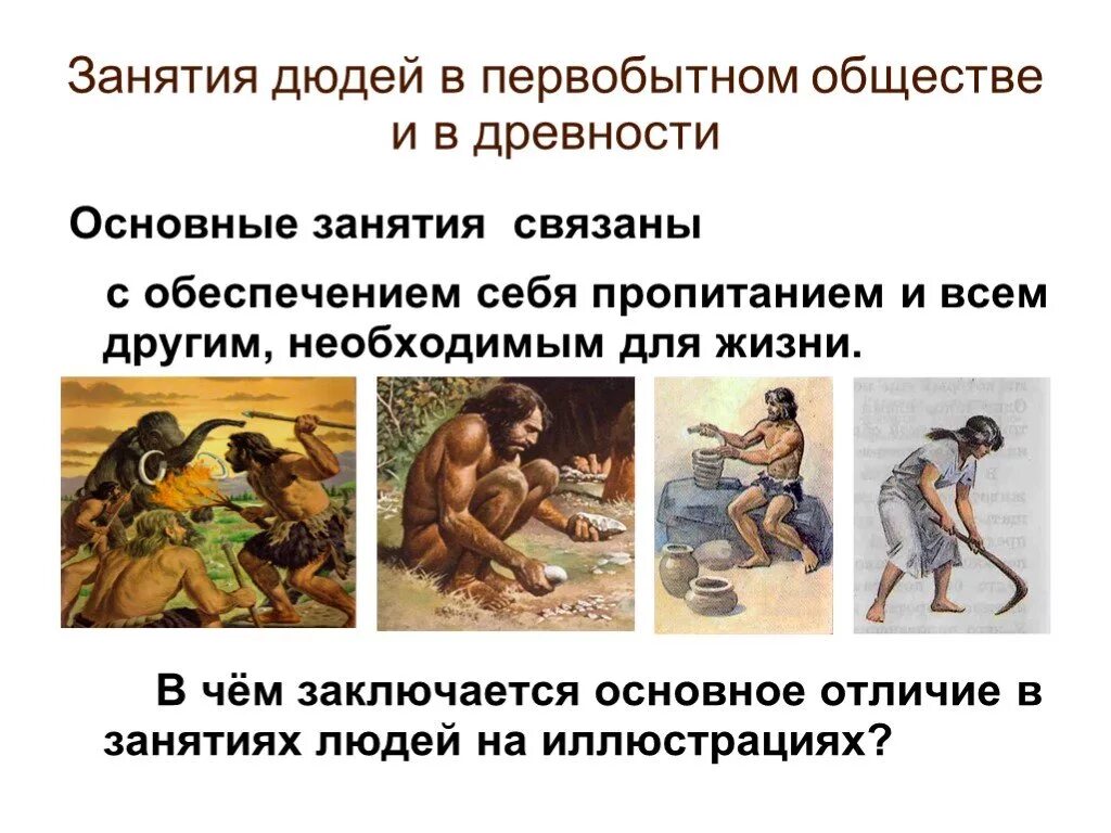 Эволюция человека хомо сапиенс. Австралопитек человек умелый человек прямоходящий человек разумный. Человек разумный внешний вид. Период эпоха формирования человеческого общества. Человек разумный внешний вид.