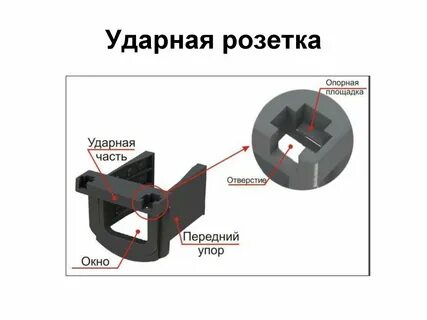 Ударное приспособление