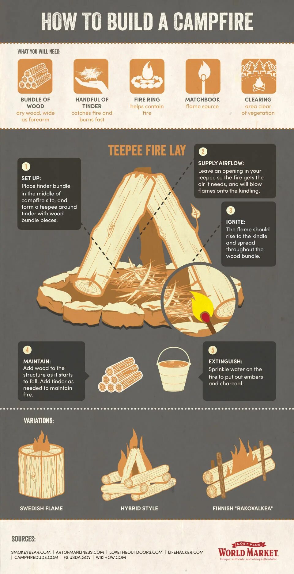 Build a Campfire. Make a Campfire. Put out a Campfire. Teepee Fire lay.