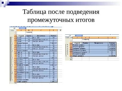 В конце таблицы