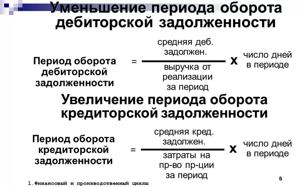 Дебиторская задолженность увеличилась