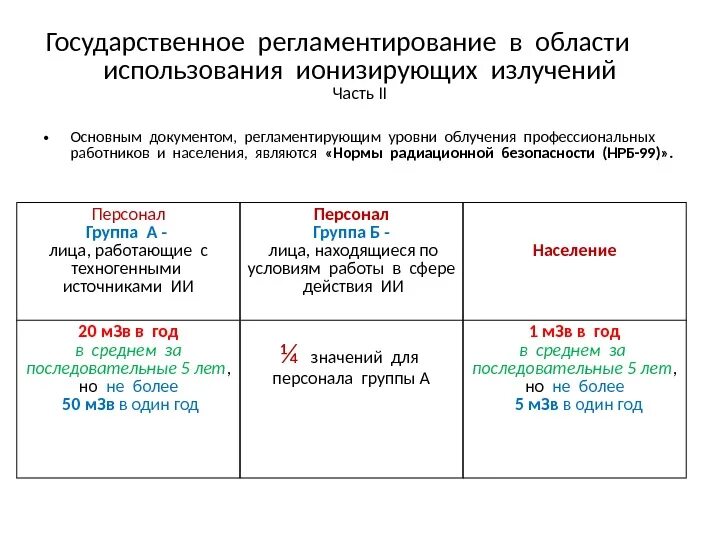 Нормы радиационной безопасности. Группа а радиационная безопасность. Персонал группы б по радиационной безопасности это. Норма облучения для персонала группы а.