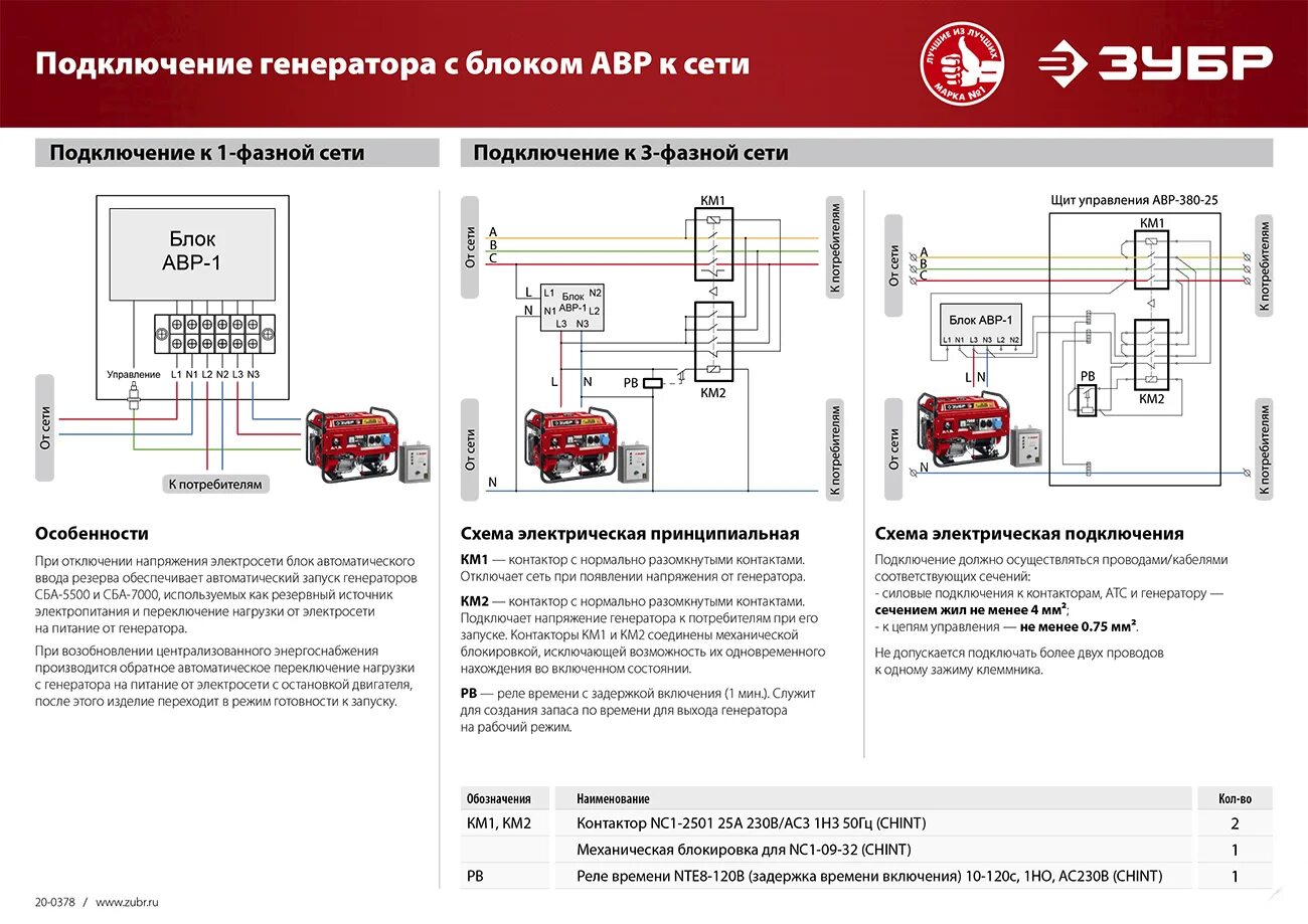 Зубры в беловежской пуще. Зубры беларусь беловежская пуща. Реле напряжения зубр схема подключения. Зубр кратко. Подключение зубра.
