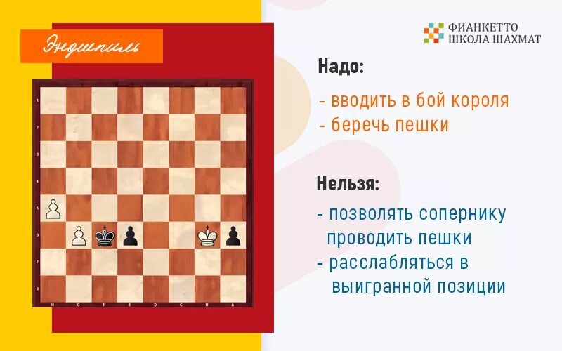 Виды партий в шахматах. Шахматная партия миттельшпиль. шахматная партия - эндшпиль, дебют, миттельшпиль. дебют миттельшпиль и эндшпиль стадии шахматной партии. что такое миттельшпиль и эндшпиль в шахматах.