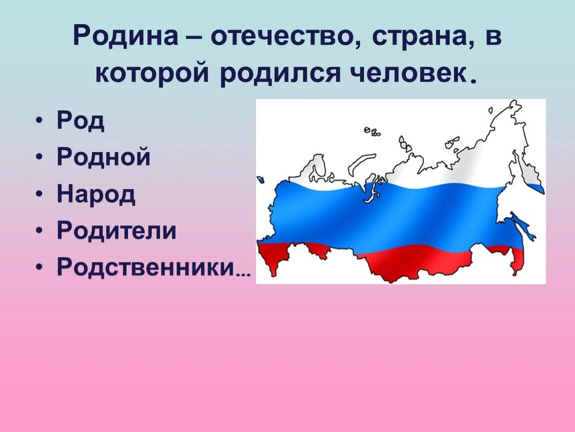 Разница между отечеством и родиной 1 класс