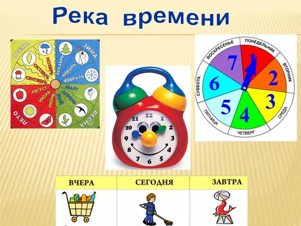 Временные представления у детей дошкольного возраста. Временные понятия для дошкольников. развитие временных представлений у дошкольников. временные модели для дошкольников. понятие время для дошкольников.