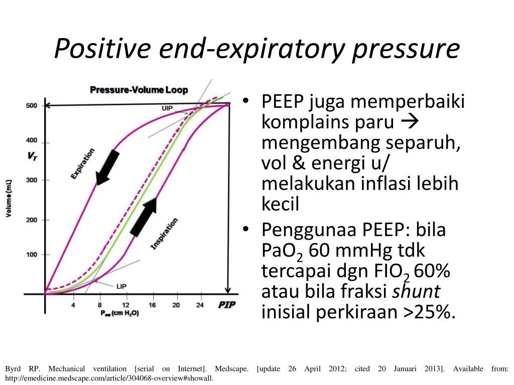 Ending position