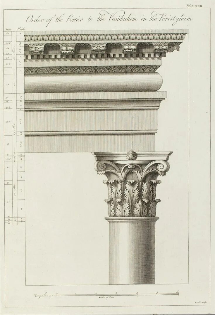 Detail from