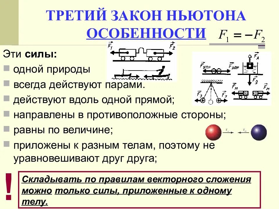 Законы сохранения ньютона. Математическая формула 3 закона Ньютона. 3 Закон Ньютона формула физика. Третий закон Ньютона 9 класс физика. Формула 3 закона Ньютона по физике 9 класс.