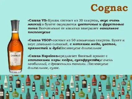 Состав алкогольного
