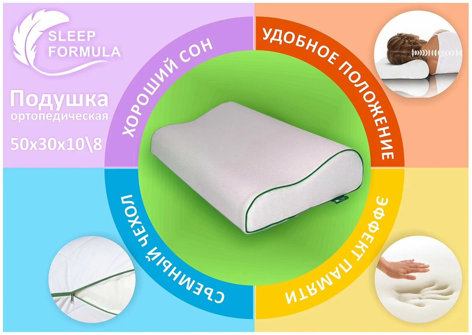 подушка memory sleep memory foam pillow. подушка для сна с памятью отзывы. ортопедическая подушка. подушка для сна с памятью отзывы. подушка gelios ergo аскона.