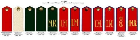 Форма погоны кадет