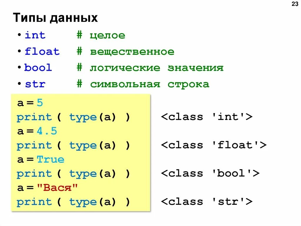 Слова используемые в python. Типы данных программирование питон. Типы данных в питоне 3. Вещественный Тип данных питон. Типы данных, используемые в языке Python.