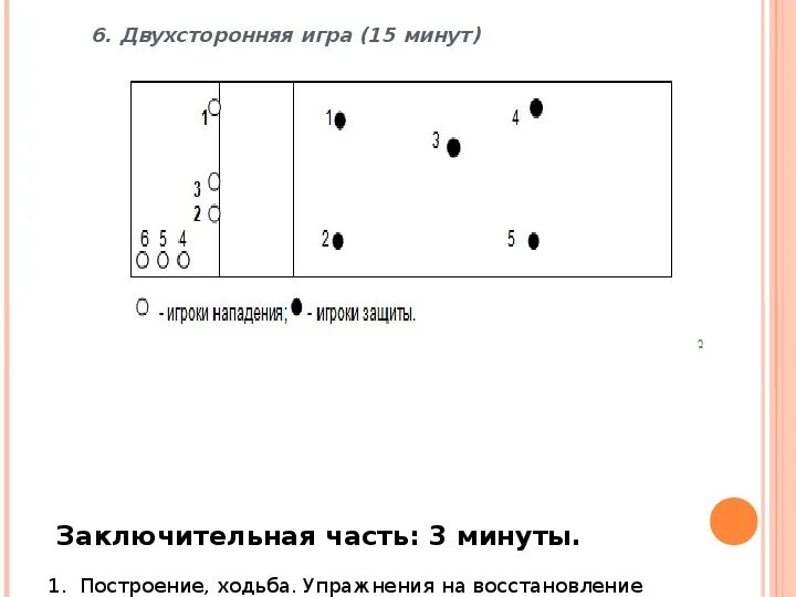 Подвижная игра русская лапта. Лапта схема игры. Карточки по подвижным играм со схемами. Карточка игры русская лапта.