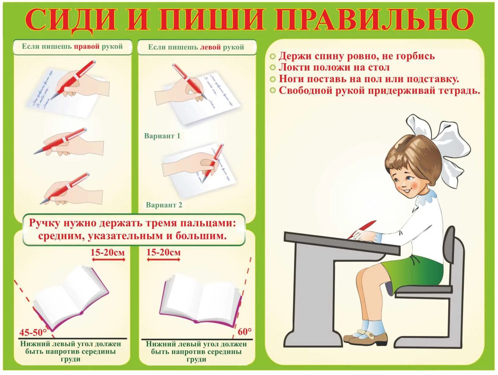 Правильная посадка при письме. Сиди и пиши правильно плакат. Правильно сиди при письме. Правильная поза при письме.